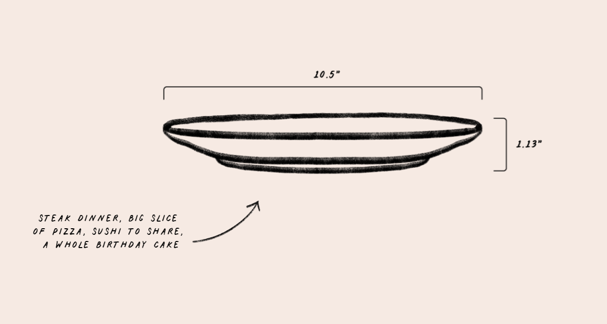 East Fork - Dinner Plate